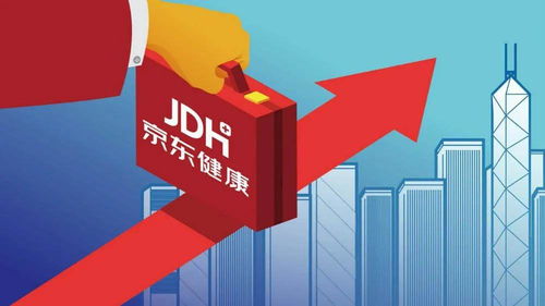 任正非勉勵新榮耀成最強對手，京東健康融資超700億彰顯數(shù)字健康賽道火熱