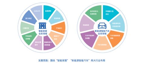 高質(zhì)量發(fā)展的ESG信息披露 以“社會影響力”賦能企業(yè)價值共生